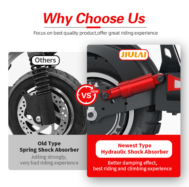 patinete el&eacute;ctrico todoterreno