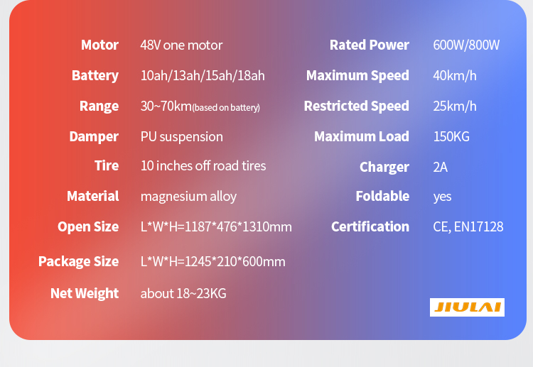 especificaci&oacute;n scooter el&eacute;ctrico